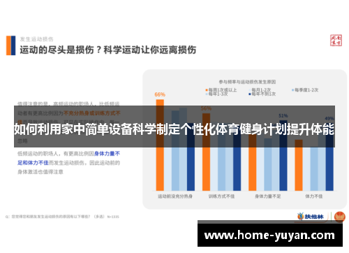 如何利用家中简单设备科学制定个性化体育健身计划提升体能